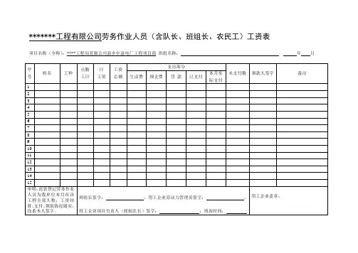 工资花名册