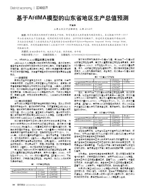 基于arima模型的山东省地区生产总值预测