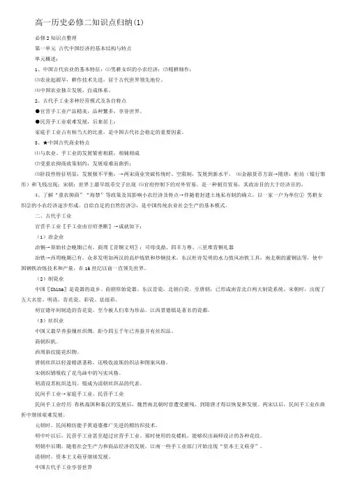 高一历史必修二知识点归纳