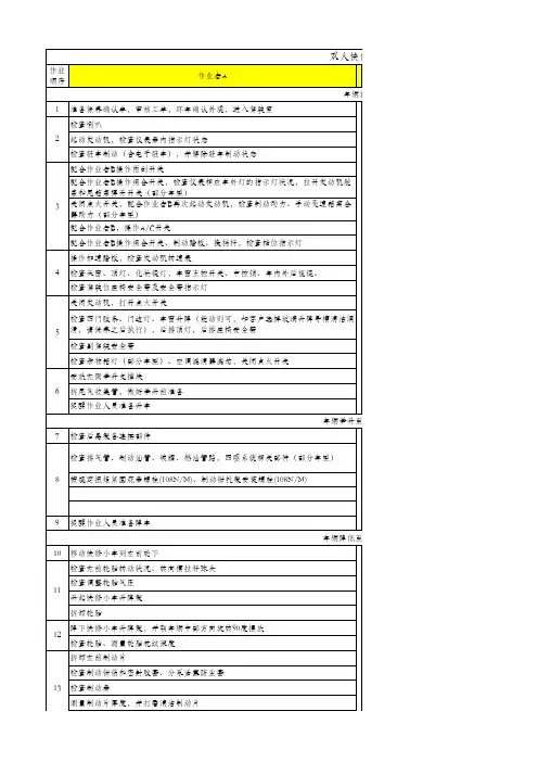 新双人快修流程