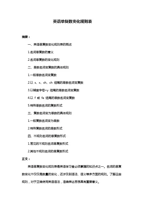 英语单复数变化规则表