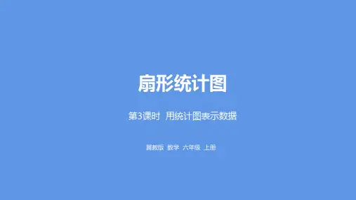 六年级上册数学课件-第7单元扇形统计图第3课时用统计图表示数据冀教版 (共21张PPT)