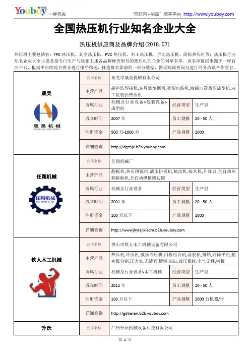 全国热压机行业知名企业大全-热压机供应商及品牌介绍2018.07