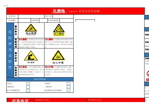 有限空间作业安全告知牌及警示标志