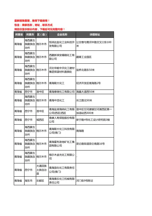 新版青海省化工厂企业公司商家户名录单联系方式地址大全82家