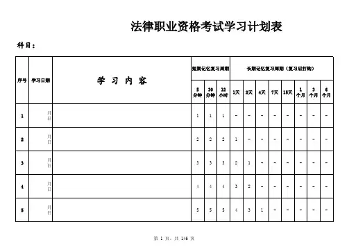 法考法硕的艾宾浩斯遗忘曲线复习计划表