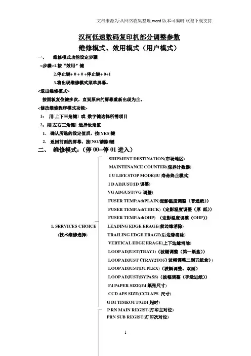 汉柯维修模式与效用模式的调整