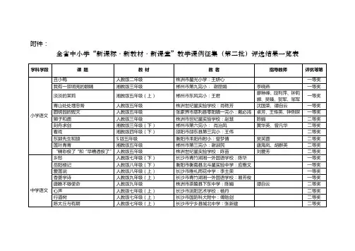 全中小学新课标·新教材·新课堂教学课例征集第二批评选