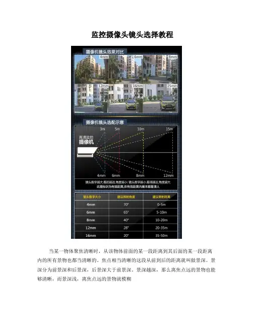 监控摄像头镜头选择教程
