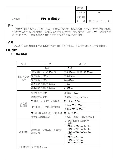 FPC制程能力