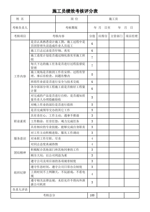 施工员绩效考核评分表22(标准版)