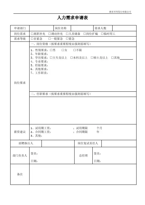 人力需求申请表