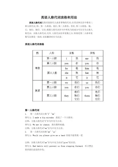英语人称代词表格和用法