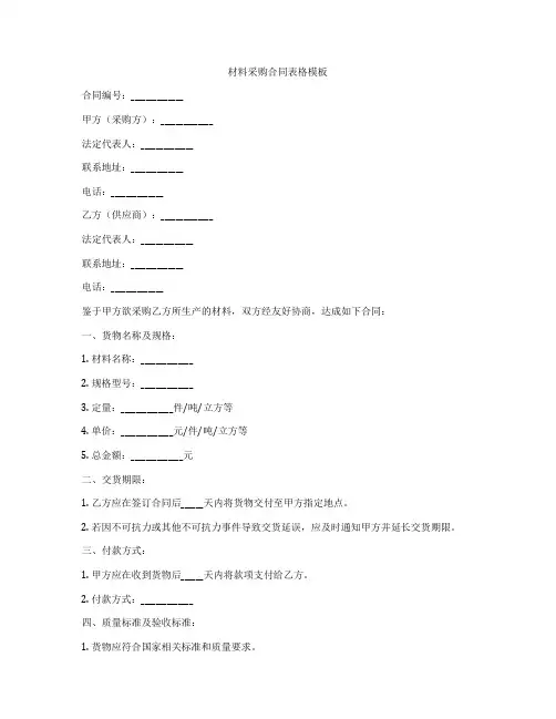 材料采购合同表格模板