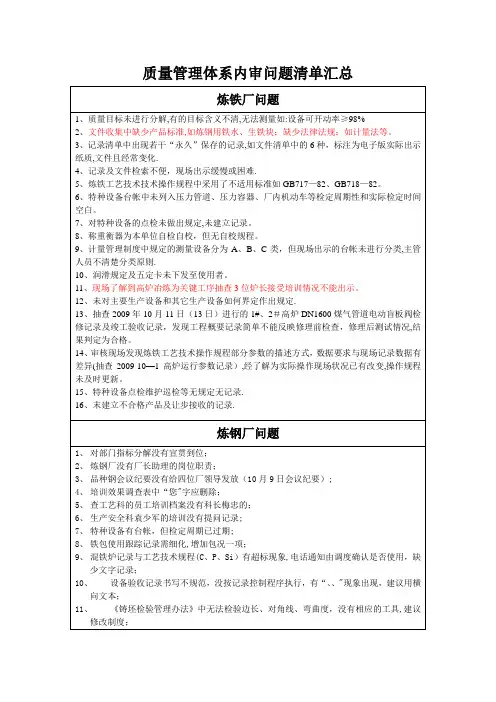 质量管理体系内审问题清单汇总
