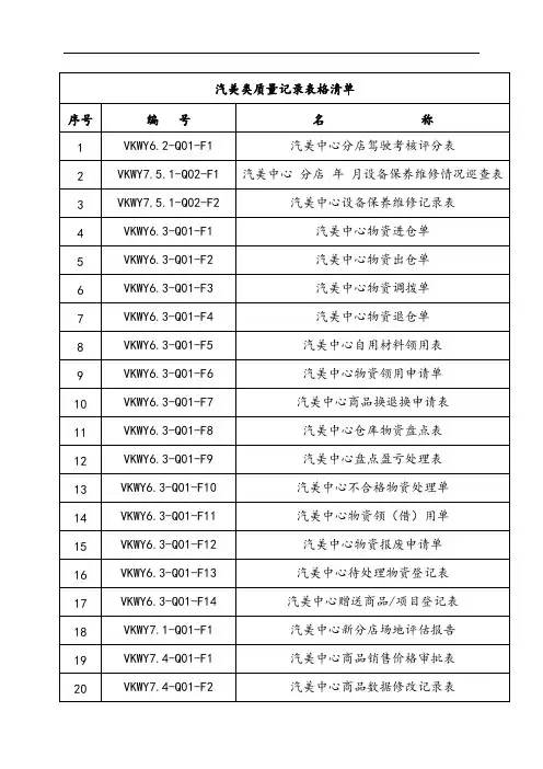 汽美类表格清单