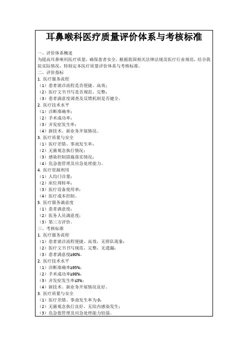 耳鼻喉科医疗质量评价体系与考核标准
