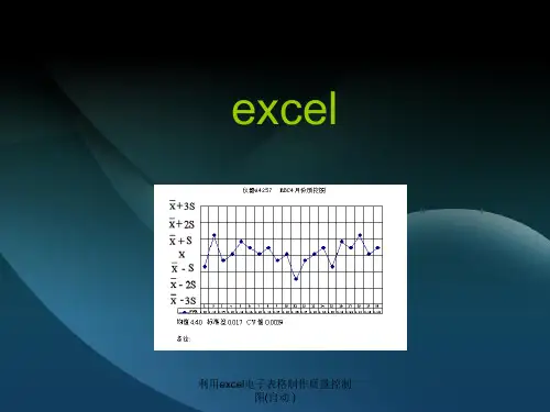 利用excel电子表格制作质量控制图(自动 )