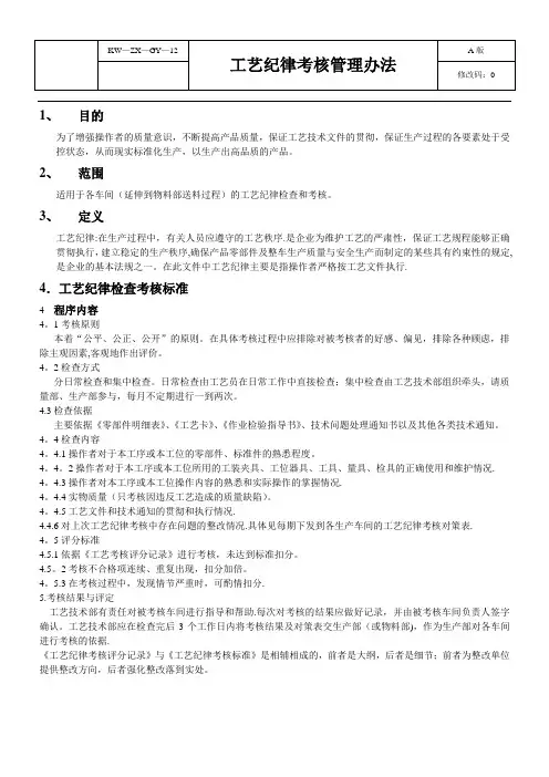 工艺纪律检查考核标准
