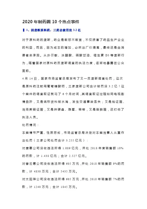 2020年制药圈10个热点事件