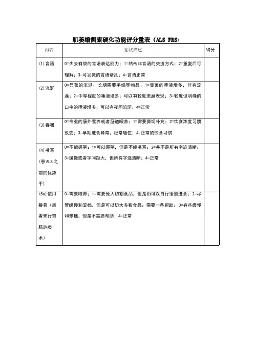 肌萎缩侧索硬化功能评分量表(alsfrs)