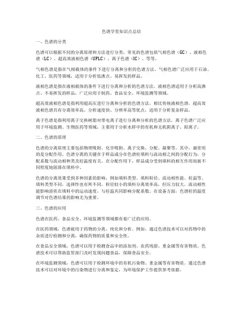 色谱学堂知识点总结