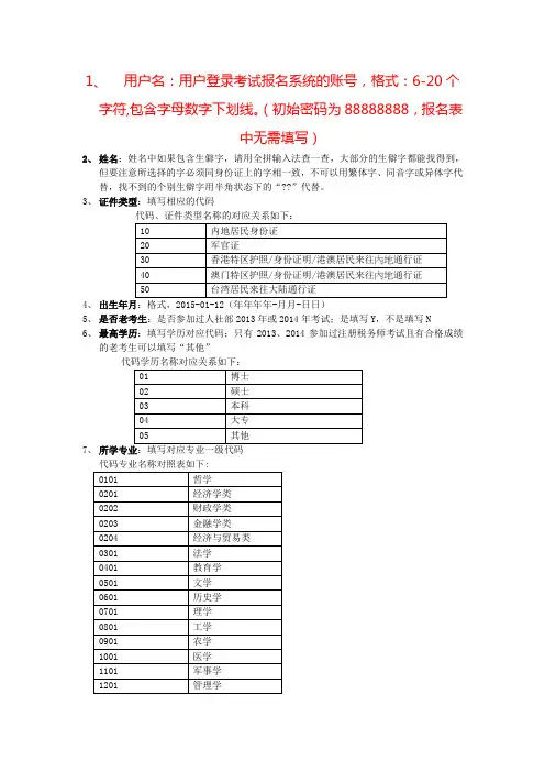 用户名用户登录考试报名系统的账号,格式6-20个字符,