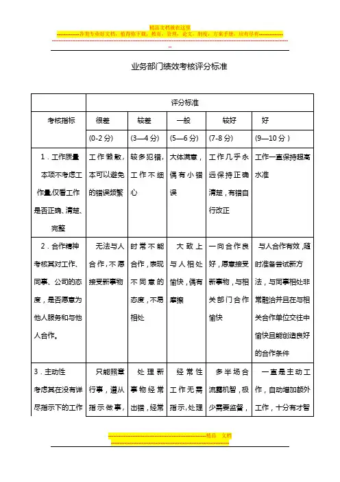 业务部门绩效考核评分标准