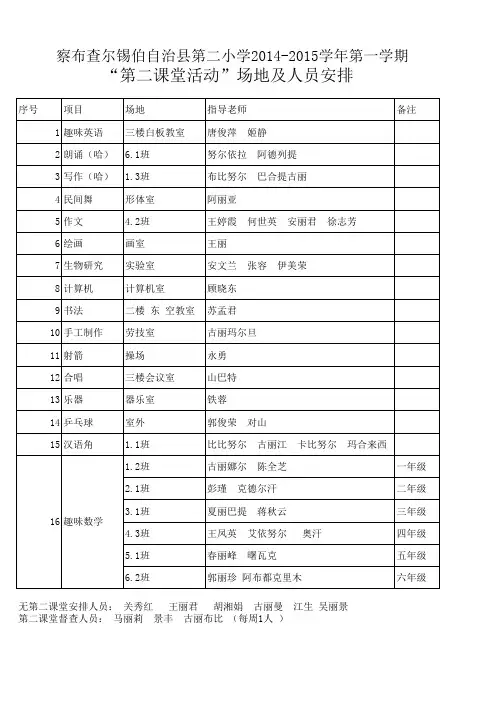 第二课堂场地及人员安排