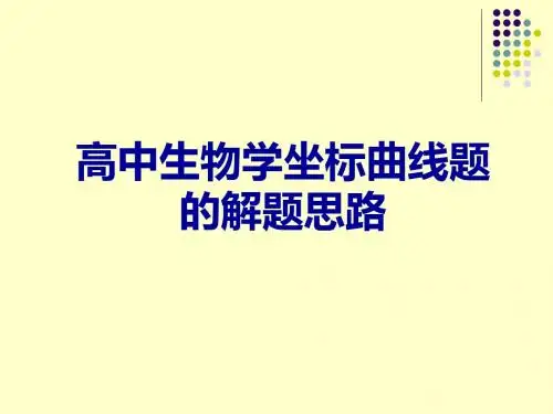 高中生物学坐标曲线题的解题思路