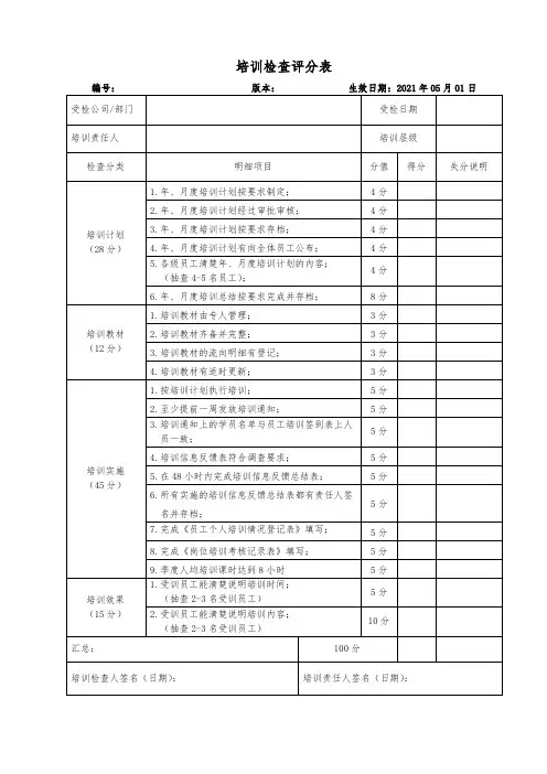 培训检查评分表