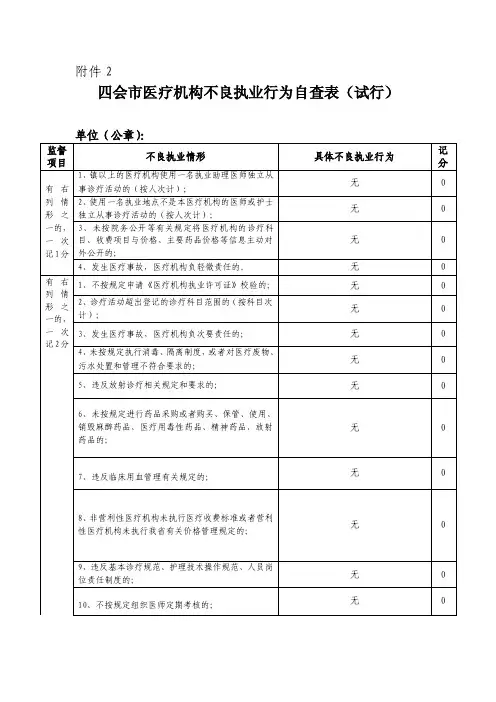 医疗机构不良执业行为记分表（试行）自查表