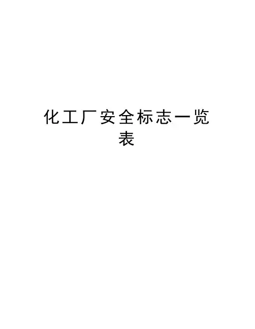 化工厂安全标志一览表教学资料