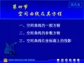 8_4空间曲线