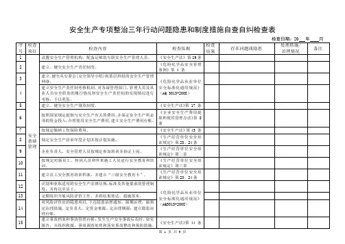 安全生产专项整治自查自纠检查表