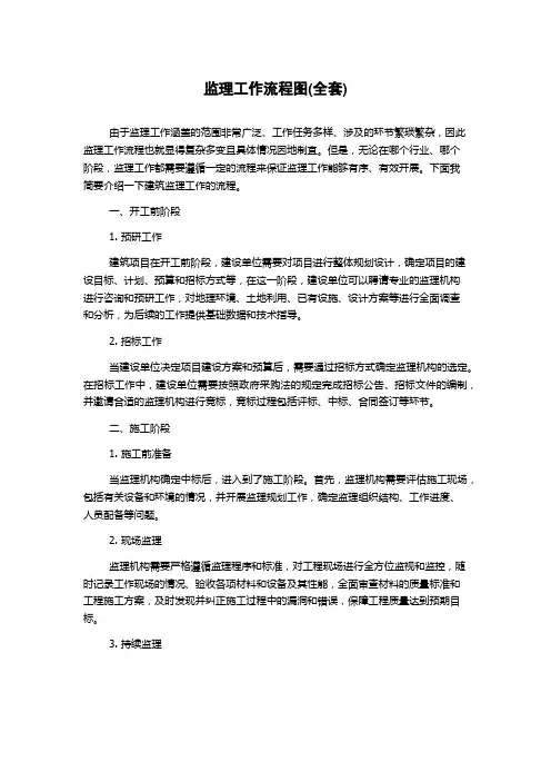监理工作流程图(全套)