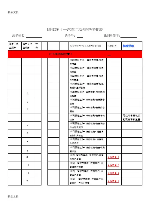 (整理)汽车二级维护作业表