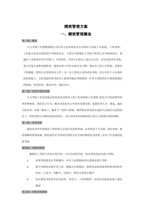 广告公司绩效考核方法