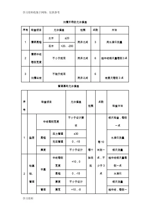 市政工程施工允许偏差
