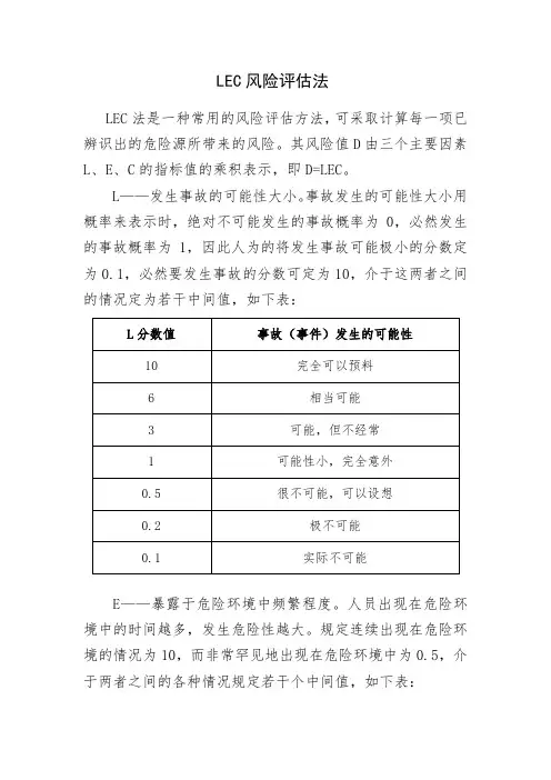 LEC风险评估法