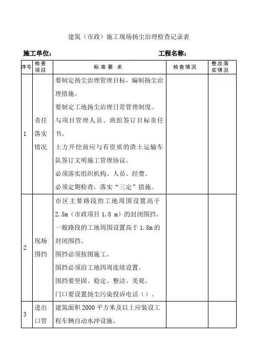 扬尘检查记录表