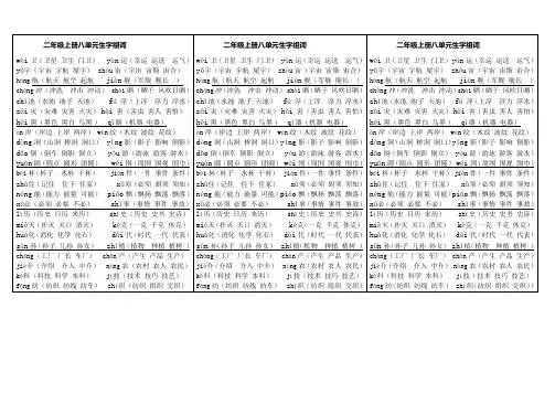 二年级上册八单元生字组词