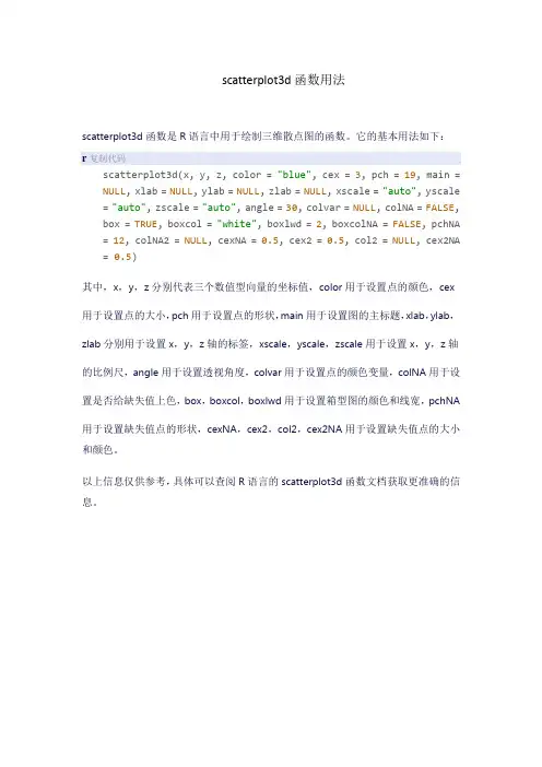 scatterplot3d函数用法