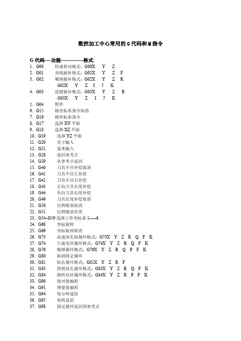 数控加工中心常用G-M代码指令详解