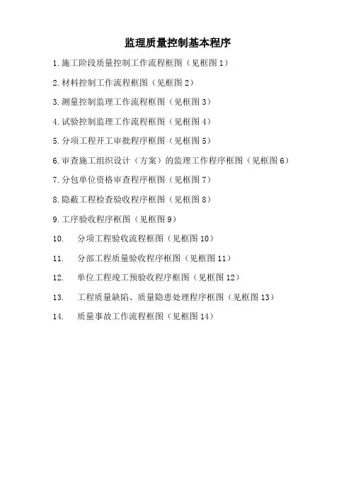监理质量控制基本程序含流程图