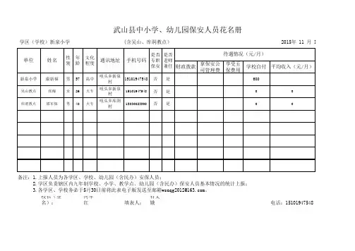 新泉小学“三防”建设情况统计表