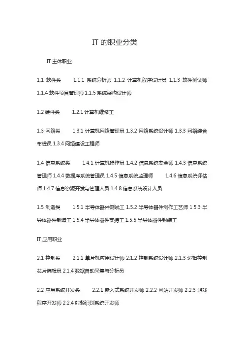 IT行业的职业分类