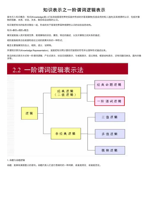知识表示之一阶谓词逻辑表示