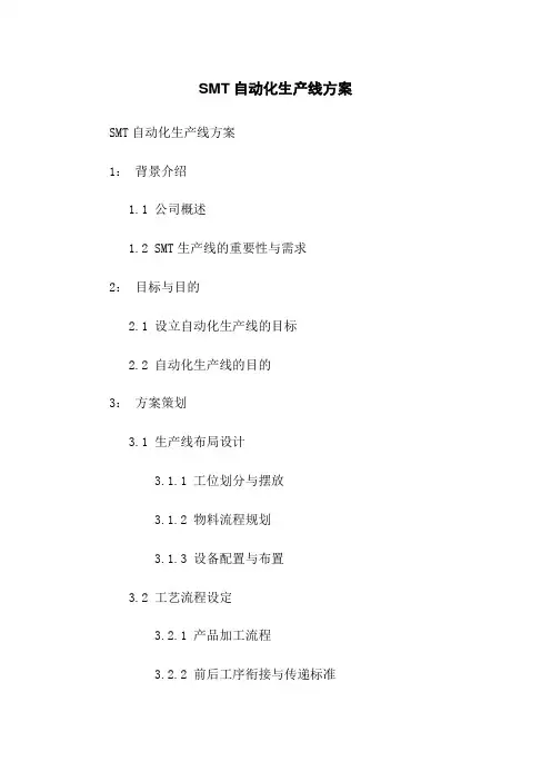 SMT自动化生产线方案