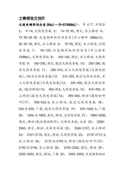 无线电频率划分表